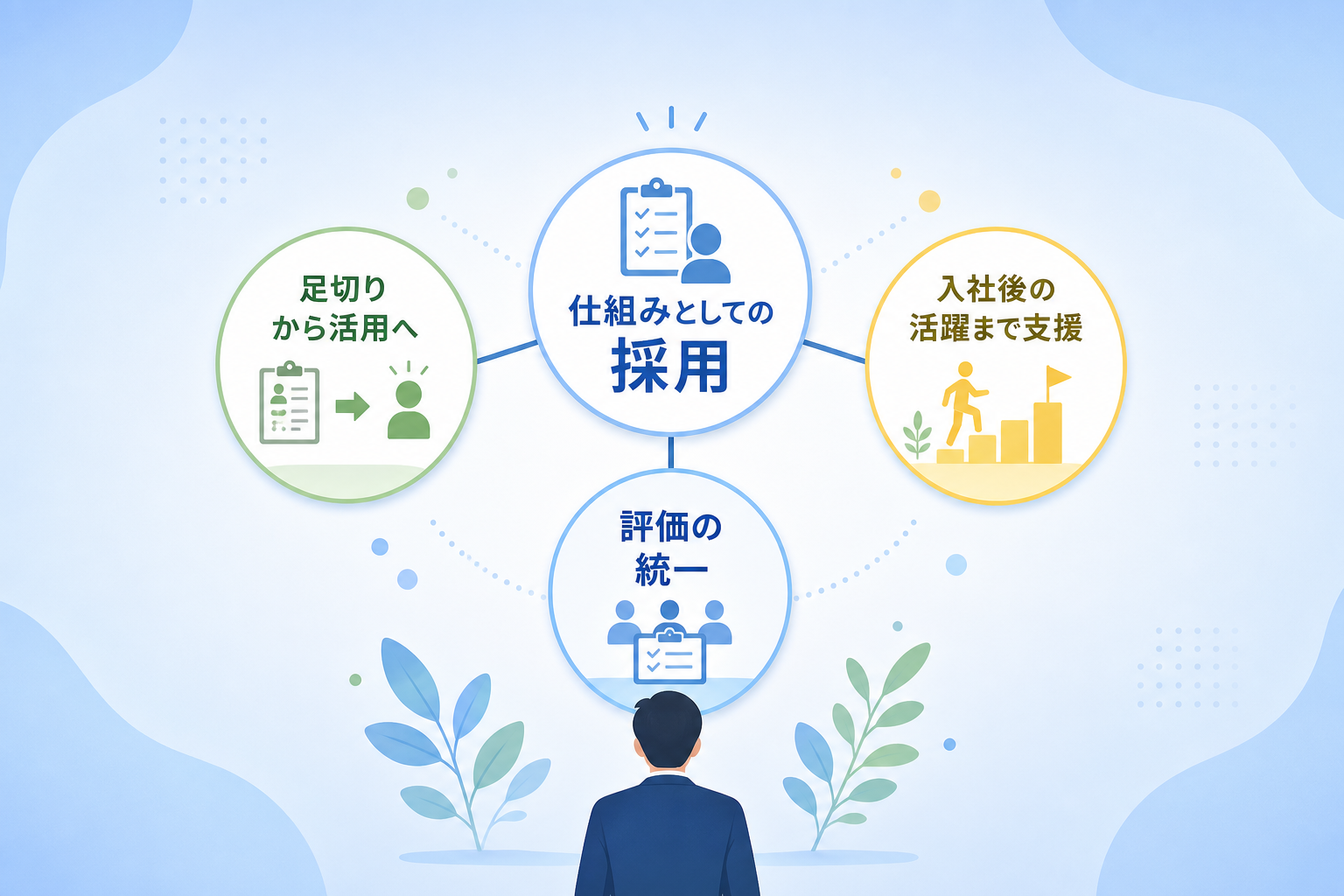 まとめ