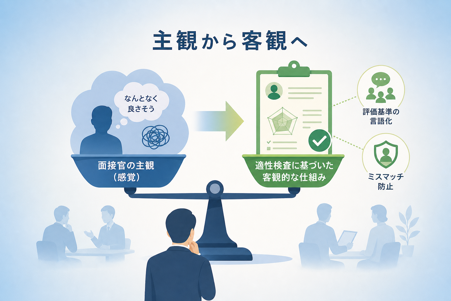 適性検査のフィードバックがなぜ採用ミスマッチ防止の鍵となるのか?