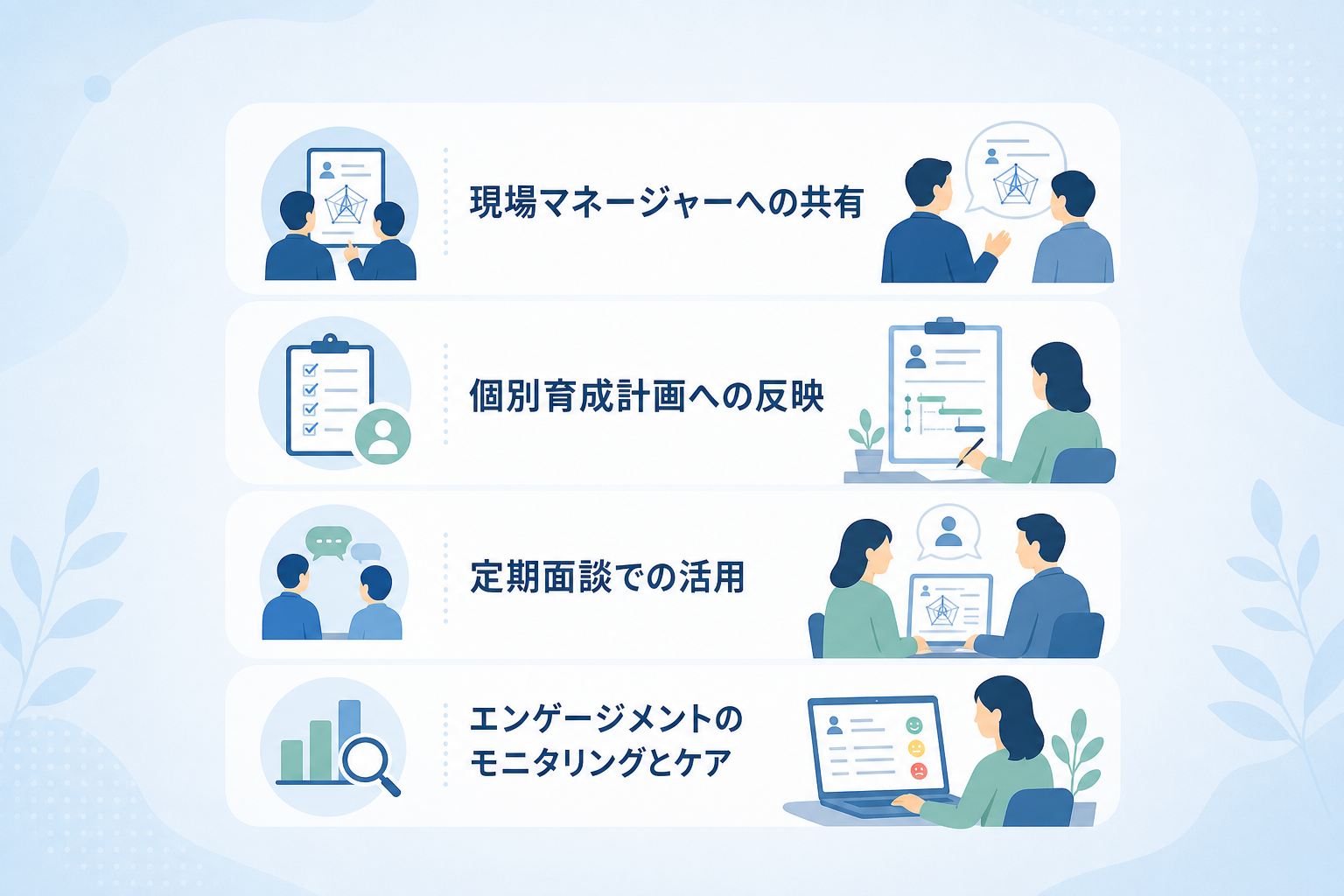 適性検査のデータを、入社後の配属や早期離職防止にどう役立てるか?