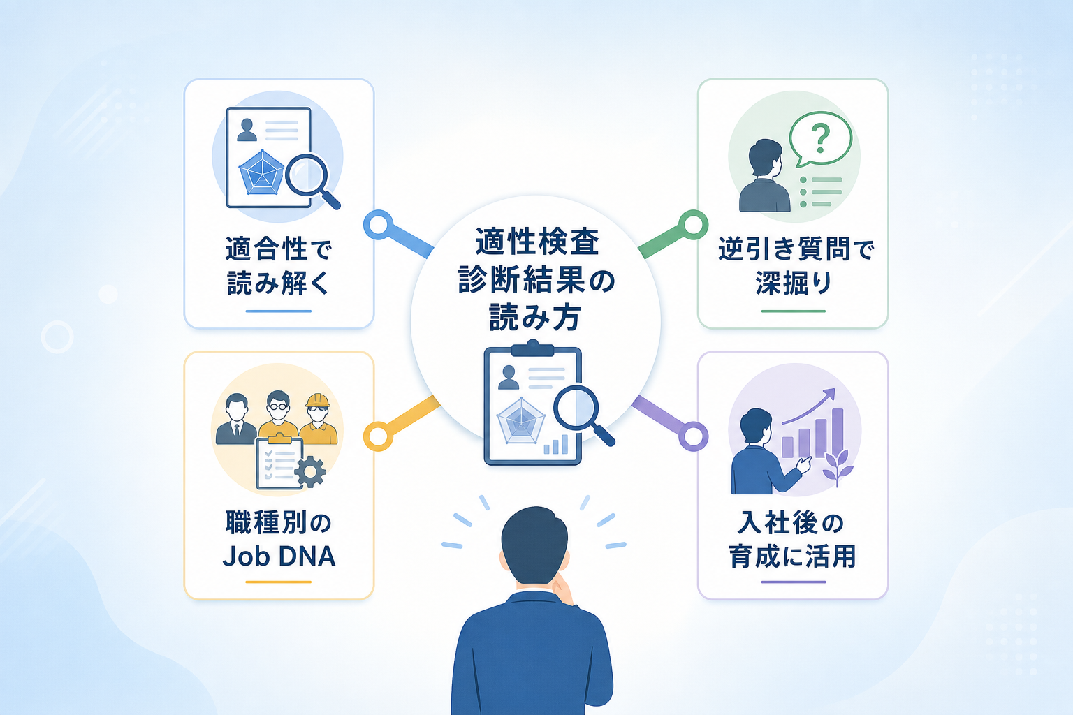 記事全体のまとめ