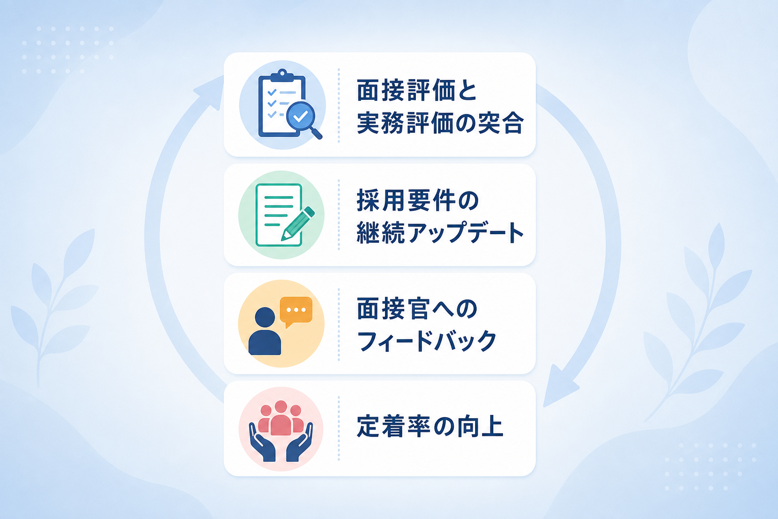 入社後のミスマッチを防ぐために必要な運用のPDCAとは何か?