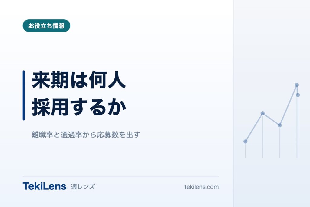 来期は何人採用するか。離職率と通過率から必要な応募数を出す