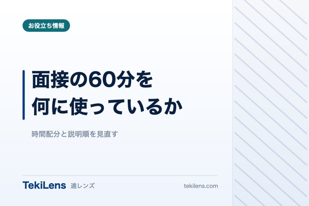 面接の60分を、何にどれだけ使っているか