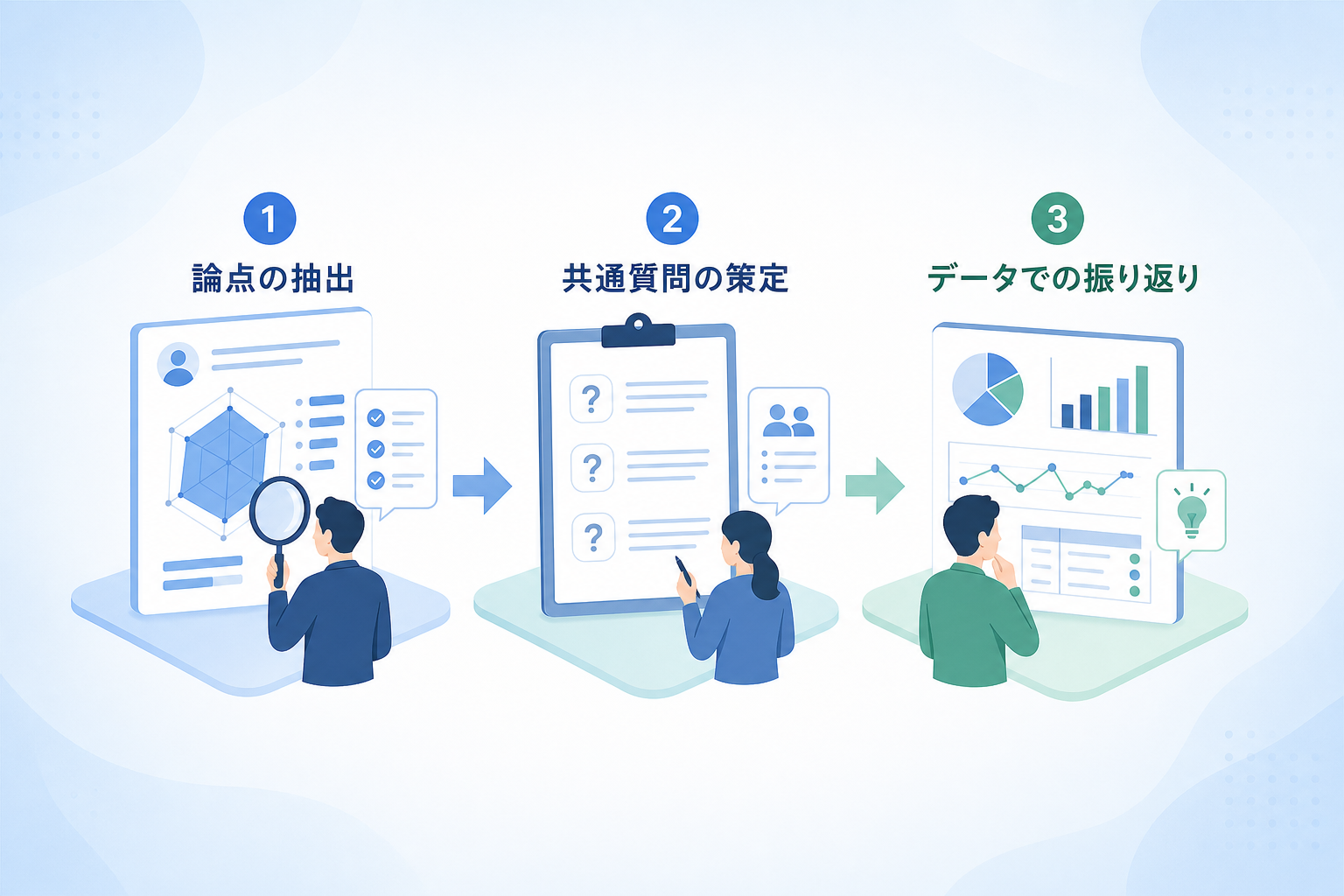 面接官ごとの評価のバラつきを抑え「面接論点」を統一する手順とは？