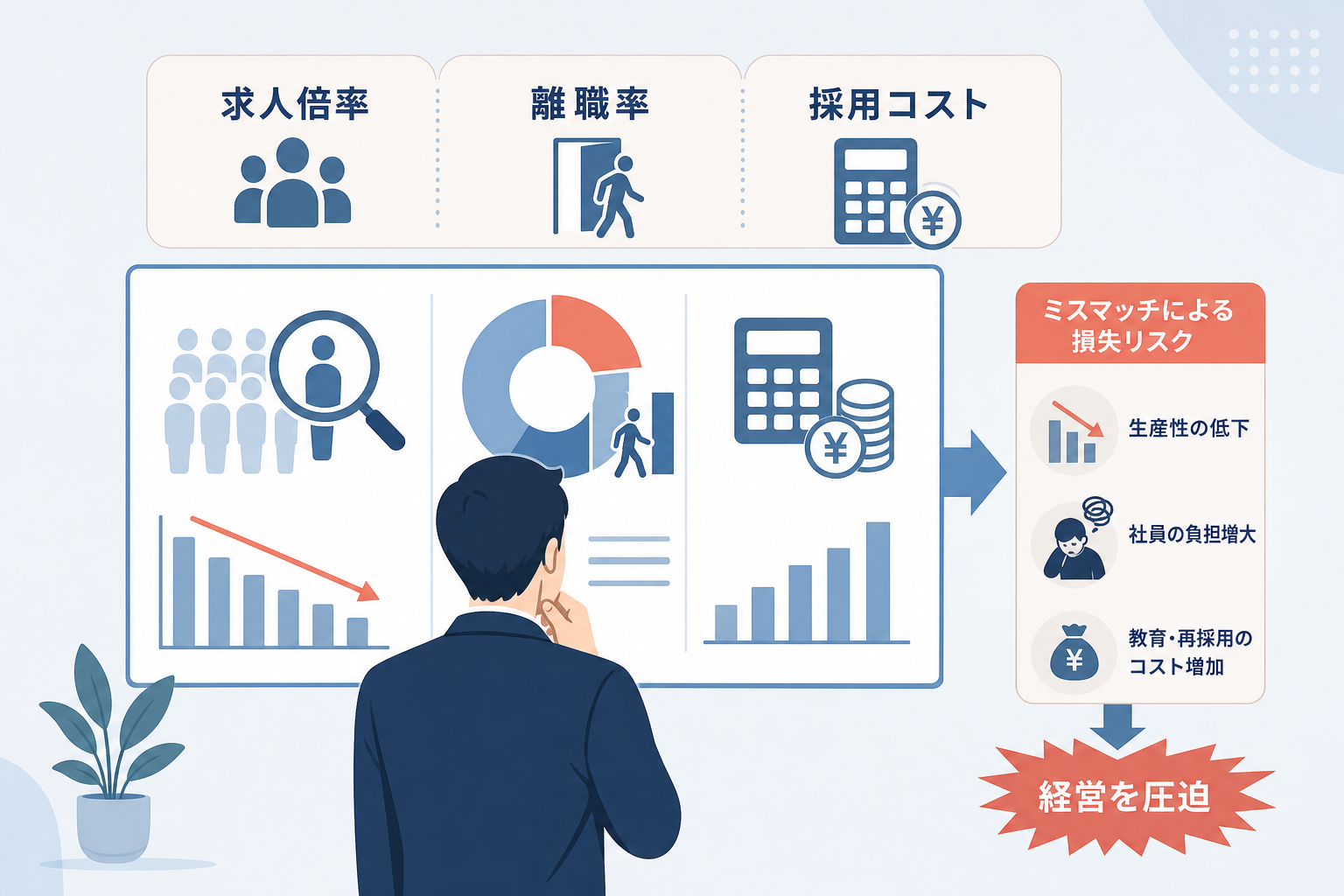 なぜ中小企業の採用で「直感」を捨て適性検査を導入すべきなのか？