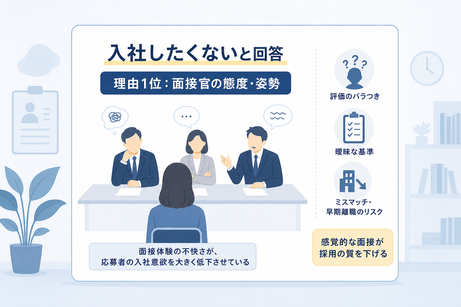 なぜ面接官ごとに評価が異なり採用基準が曖昧になってしまうのか？
