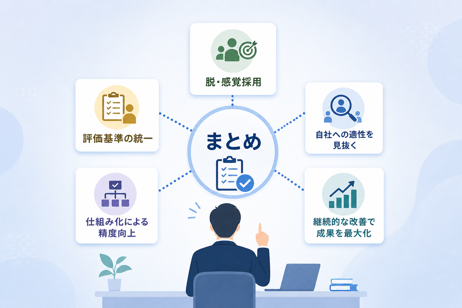 まとめ